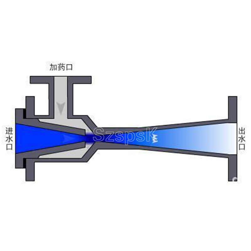 酸-1007射射器pvc喷射器p碱喷喷器g不锈钢304射流器喷射式混合器