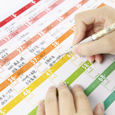 减肥计划表自律表自律体重管理