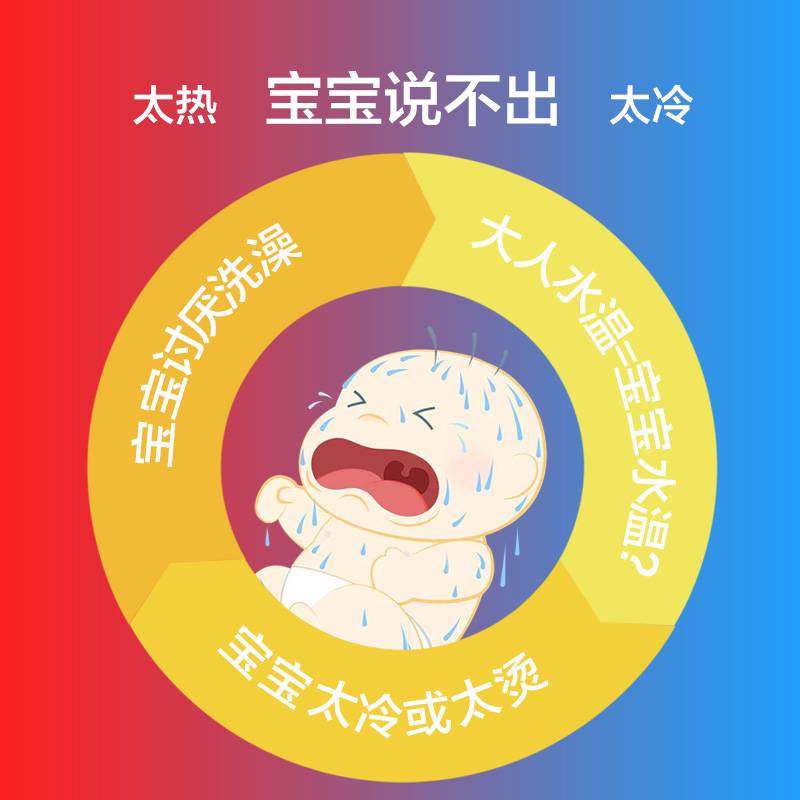 水温计测温计温度计水温表体温电子led婴儿宝宝儿童花洒洗澡家用|msdalam kategori lampin/Xihu/makan/push pelarik, Mandi produk penjagaan kulit bayi, tolok suhu air - dari Buy2taobao.com untuk memberikan perkhidmatan ejen Taobao profesional membeli