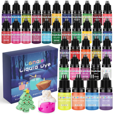 1SetResinPigmKArInkl