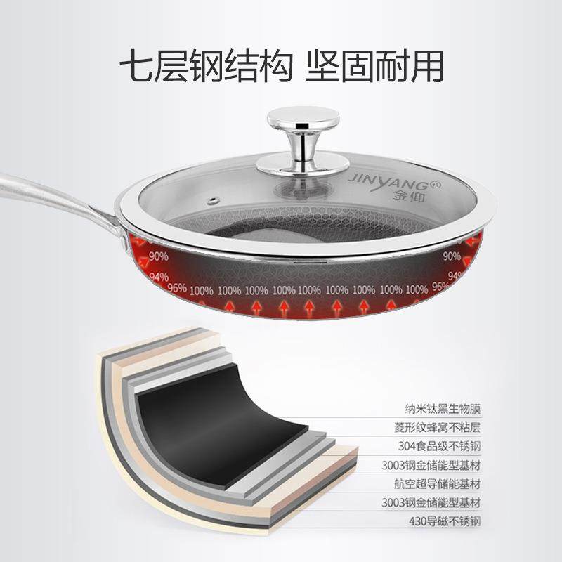 304不锈钢煎锅厂家直批复合五层钢无涂层不粘少油烟平底锅煎饼,厨房/烹饪用具,煎锅/平底锅,淘宝优惠券,粉丝福利购,淘宝优惠卷