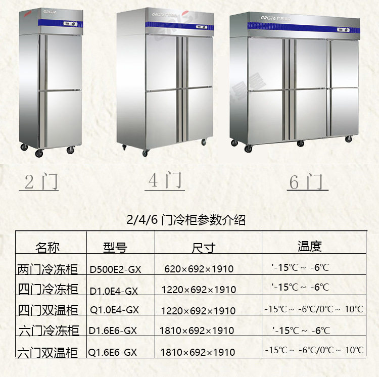 星星D1.0E4商用四门冷柜厨房立式冰箱双机单温冷冻柜速冻冰柜怎么看?