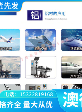 GH4145镍AMS4907 钛合金IMI125 基高温合金圆钢棒 InconelX-750（