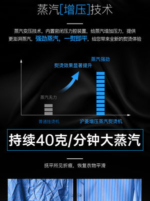 沪菱压力式蒸汽电熨斗吊瓶式服装窗帘店家用挂烫机大功率工业烫斗