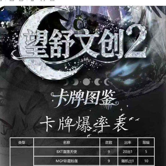 望舒文创第二弹海贼王金属钻卡盲盒