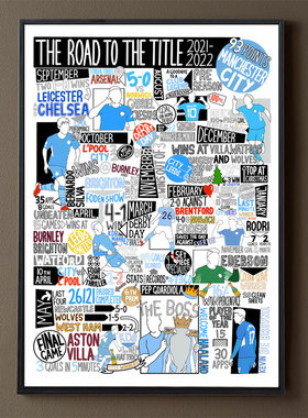 曼彻斯特城足球俱乐部球迷海报 曼城Manchester City英超球队挂画