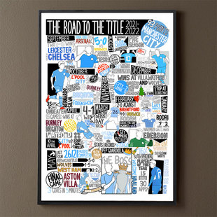 曼彻斯特城足球俱乐部球迷海报 曼城Manchester City英超球队挂画