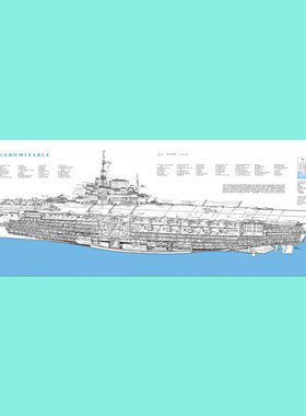 英国航空母舰不屈号解剖设计图海报 HMS Indomitable二战航母挂画