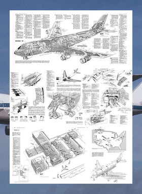 波音747-100珍宝客机海报 Boeing飞机结构解剖设计图航空装饰画