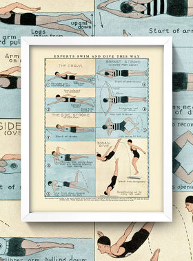 游泳姿势入门复古海报Swimming跳水潜水动作指南游泳馆健身馆挂画