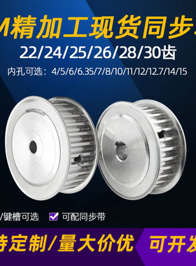 现货同步轮3M22/3M24/3M25/3M26/3M28/3M30齿AF两平面带宽10/15mm