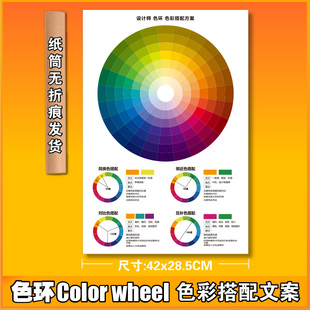 调色环海报24色环色相环海报12色环配色卡标准设计师色彩配搭