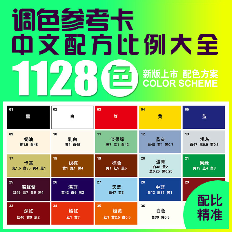 调色配方比例色卡参考对照表