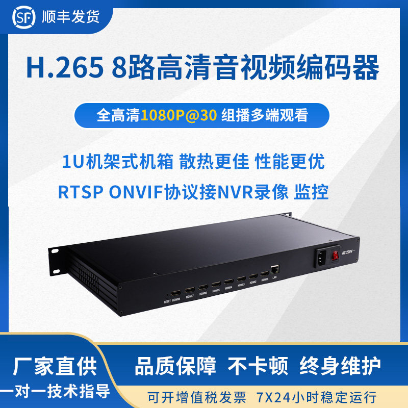 8路8通道视频编码器 支持ONVIF GB28181国标协议 接入录像机NVR