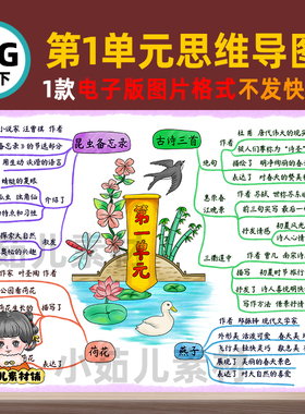 B583三语下第二单元思维导图彩图线+稿电子版图片