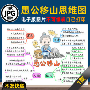 B894中国古代寓言故事愚公移山思维导图电子版高清线稿图片素材