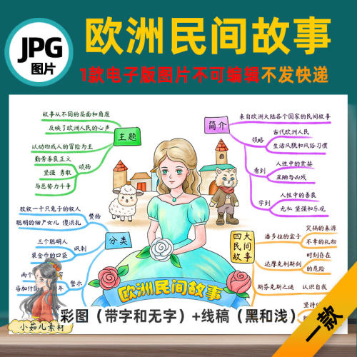 B708欧洲民间故事思维导图模板高清线稿可打印不可编辑电子版图片