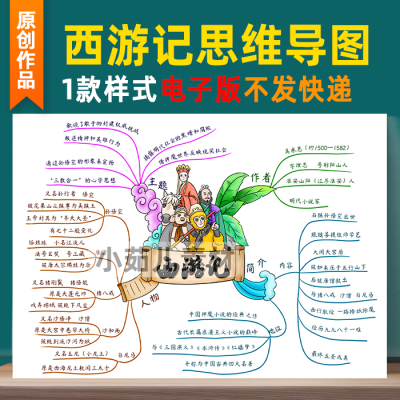 B362四大名著之西游记思维导图自己打印模板电子版自己打印线稿