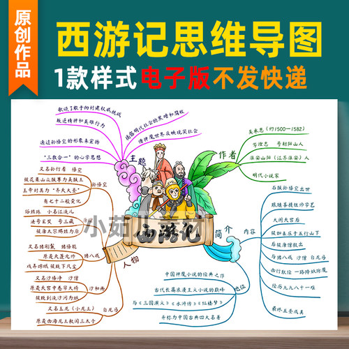 B362四大名著之西游记思维导图自己打印模板电子版自己打印线稿