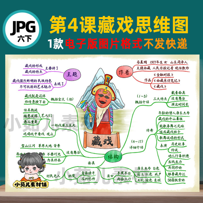 b576六语下第4课《藏戏》思维导图彩图线 稿电子版图片