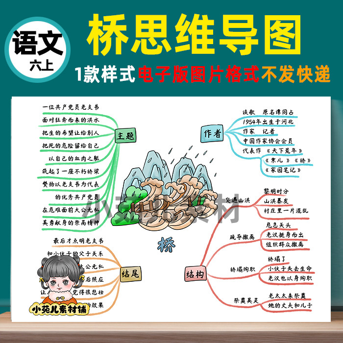 b428六语上《桥》思维导图线稿电子版图片不发快递