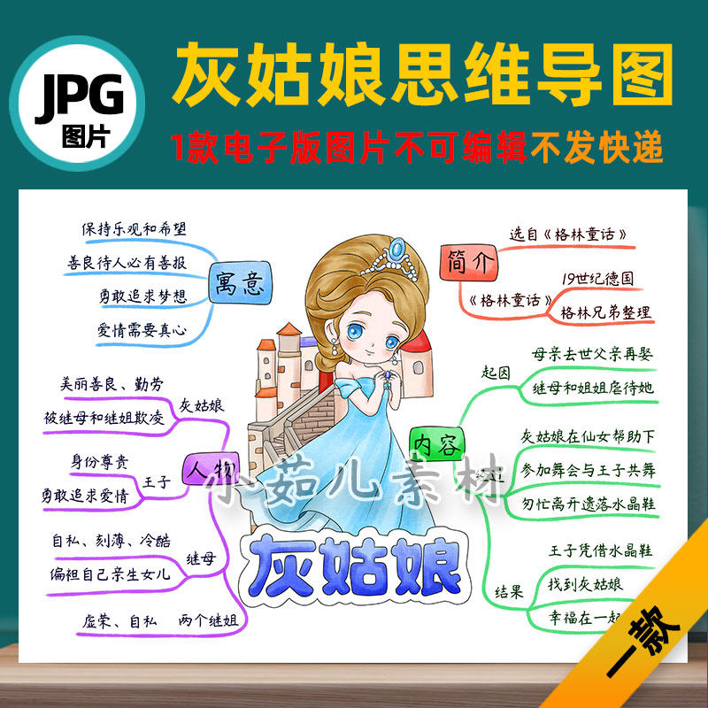 b731格林童话故事灰姑娘思维导图电子版高清线稿图片自己打印