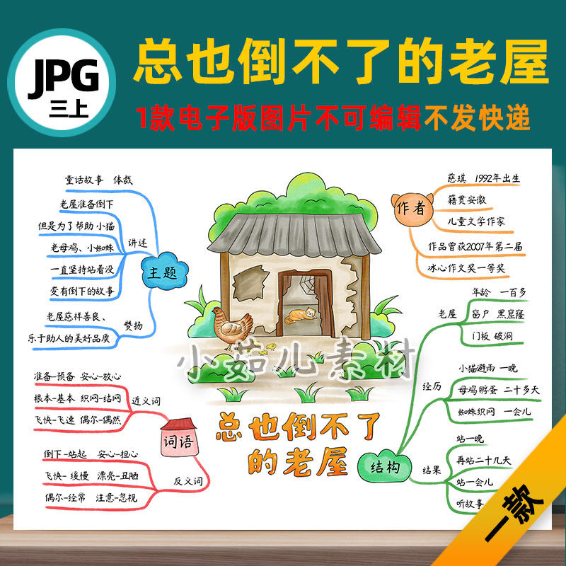 B795三语上总也倒不了的老屋思维导图电子版线稿图片素材自己打印