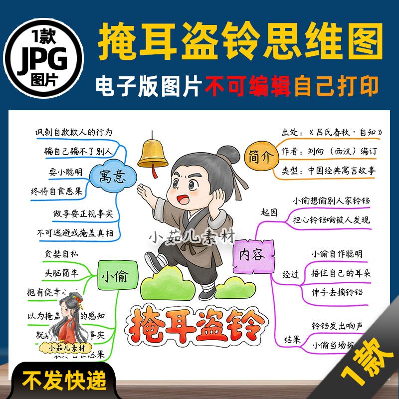1273【电子版】中国古代寓言故事掩耳盗铃思维导图可打印图片读书