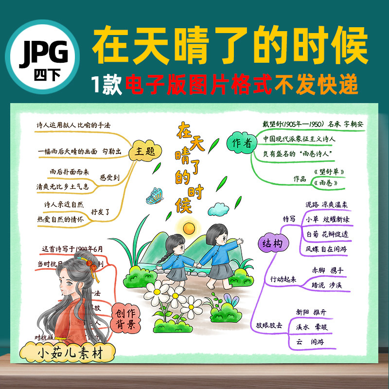 B618四语下在天晴了的时候12思维导图模板电子版图片JPG高清线稿