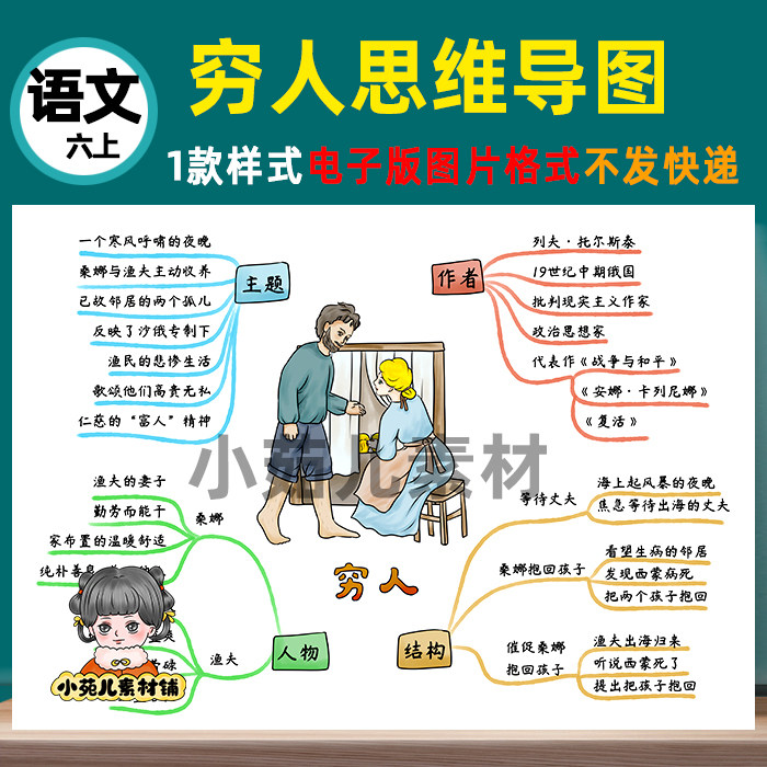 b432六年级语文上册《穷人》思维导图电子版图片线稿需自己打印