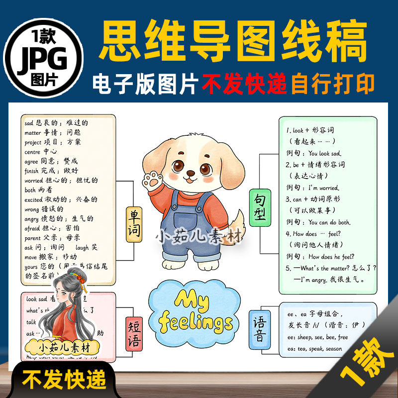 1451【电子版】人教PEP五年级英语上册第二单元思维导图