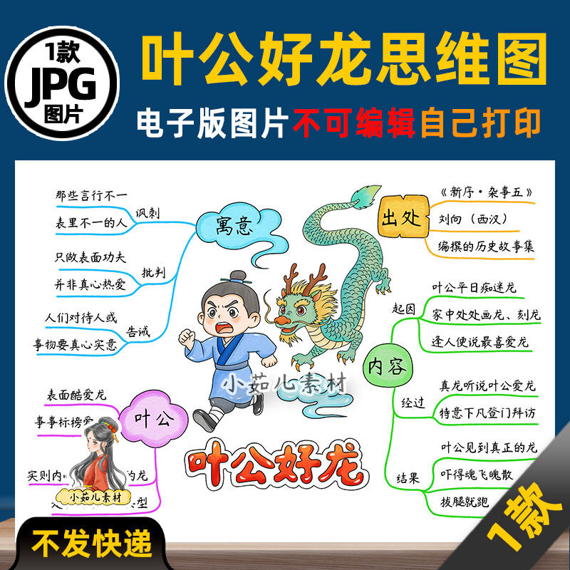1267【电子版】中国古代寓言故事叶公好龙思维导图可打印图片