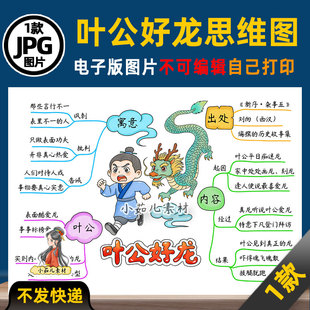 1267【电子版】中国古代寓言故事叶公好龙思维导图可打印图片