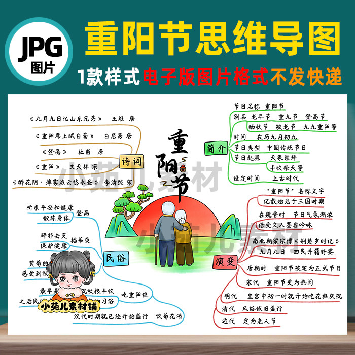 b444九九重阳节思维导图学生重阳节日电子版彩图线稿需要自己打印