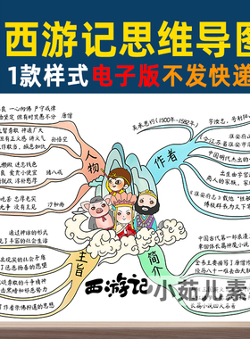 B213西游记思维导图自己打印模板电子版中国四大名著自己打印线稿