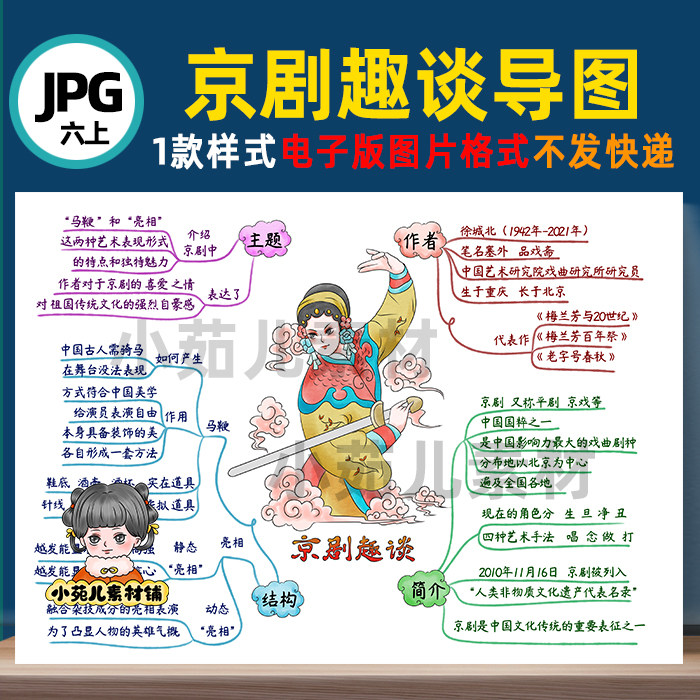 B474六语上京剧趣谈思维导图电子版彩图线稿需自己打印