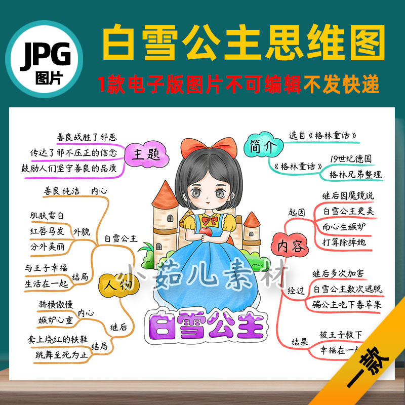 b729格林童话故事白雪公主思维导图可打印图片电子版高清线稿