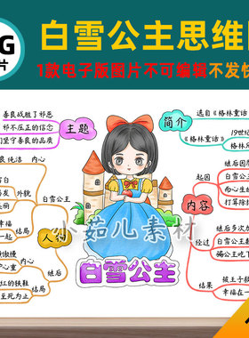 B729格林童话故事白雪公主思维导图可打印图片电子版高清线稿