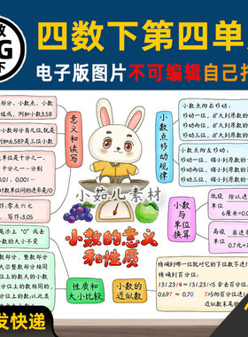 B926人教四年级数学下册小数的意义和性质第四单元思维导图素材
