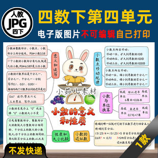 B926人教四年级数学下册小数的意义和性质第四单元思维导图素材