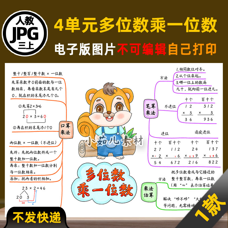 1097人教三年级数学上册第四单元多位数乘一位数思维导图电子版新