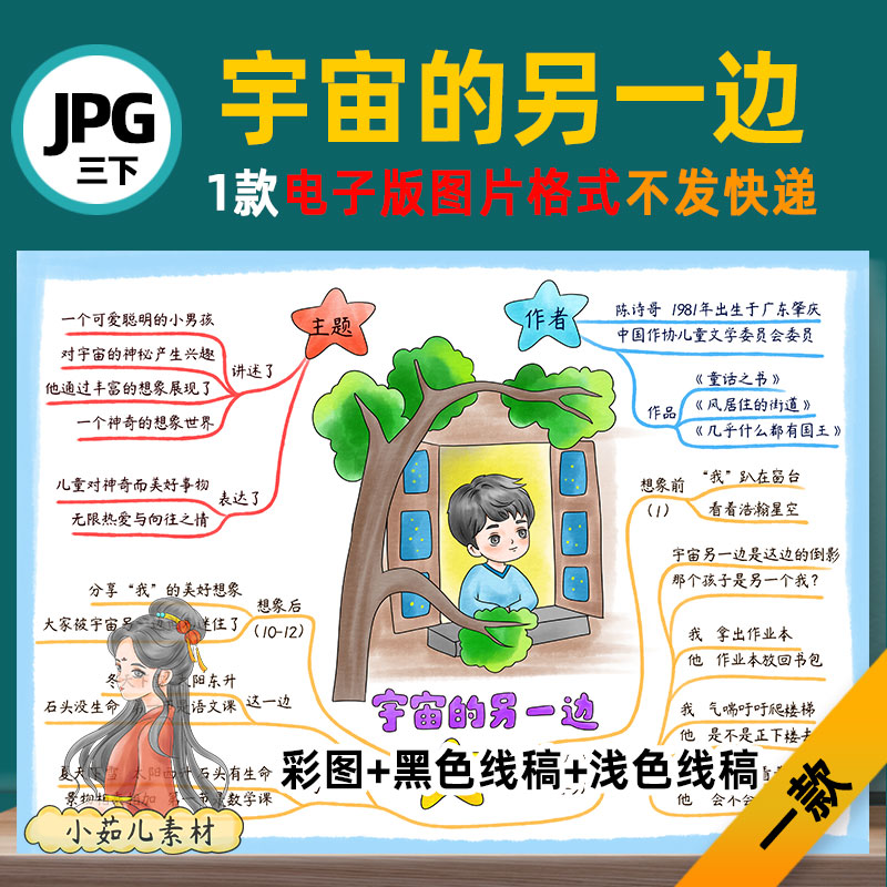 B652三语下16宇宙的另一边思维导图高清线稿自己打印电子版图片