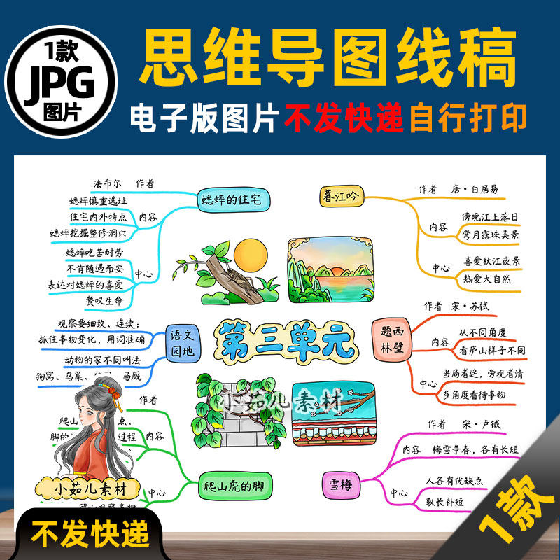 1454【电子版】人教四年级语文上册第三单元思维导图