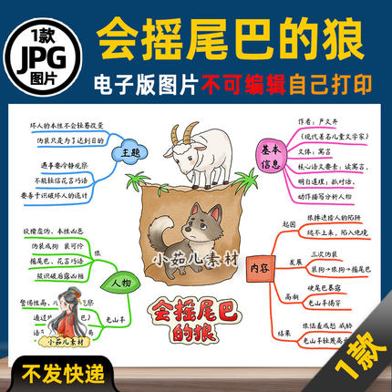 1323【电子版】人教三年级语文下册会摇尾巴的狼思维导图线稿图片