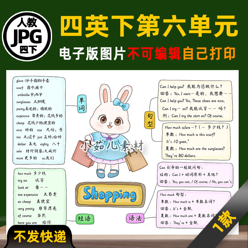B955人教PEP四年级英语下册第六单元思维导图电子版线稿图片素材