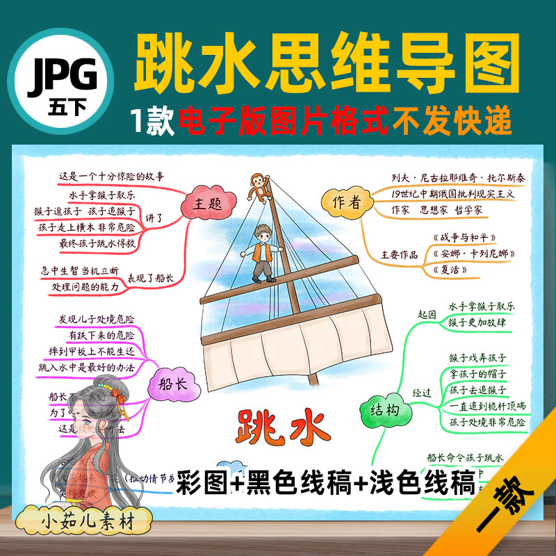 B658五语下17跳水思维导图模板高清线稿自己打印电子版图片