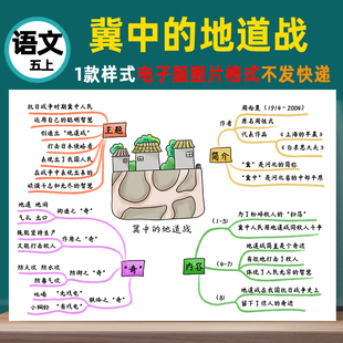 B416五语上《冀中的地道战》思维导图线稿电子版图片