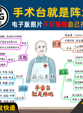 B854三年级语文上册手术台就是阵地思维导图电子版线稿图片素材