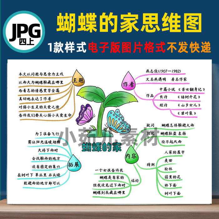 b405四语上《蝴蝶的家》手绘思维导图线稿电子版图片格式