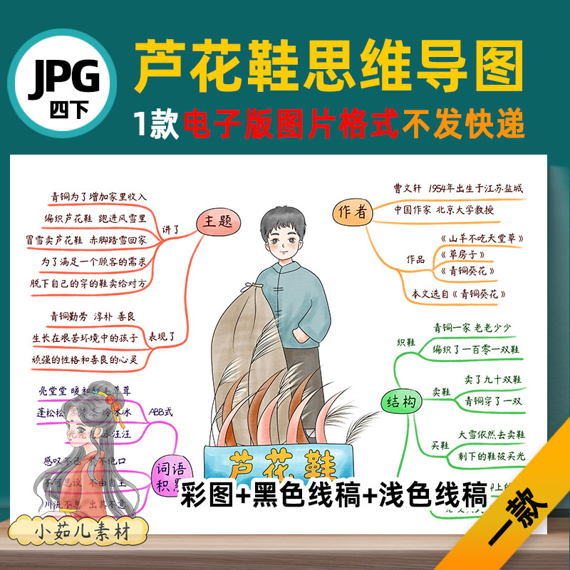 B664四语下21芦花鞋思维导图高清线稿自己打印电子版图片